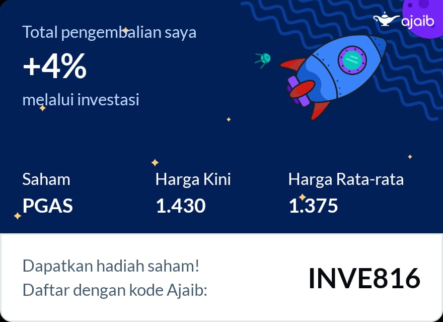 saham pgas